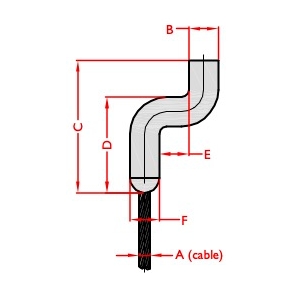 Diecasting Ends-Z Shape