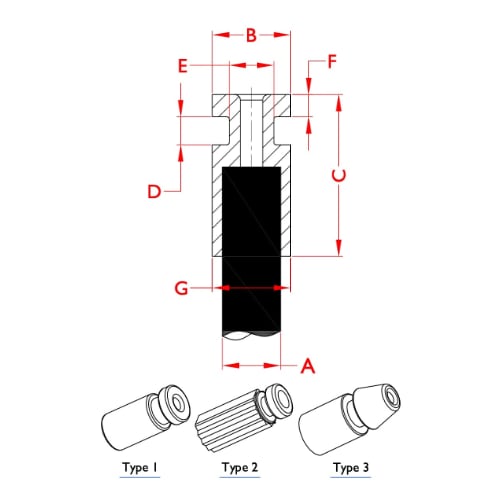 Plastic Groove Fitting