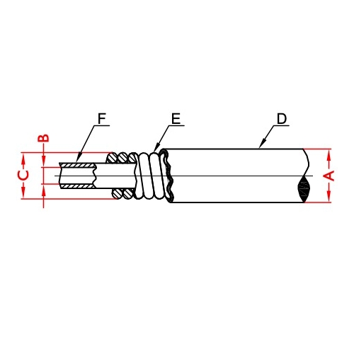 Round Wire Conduit